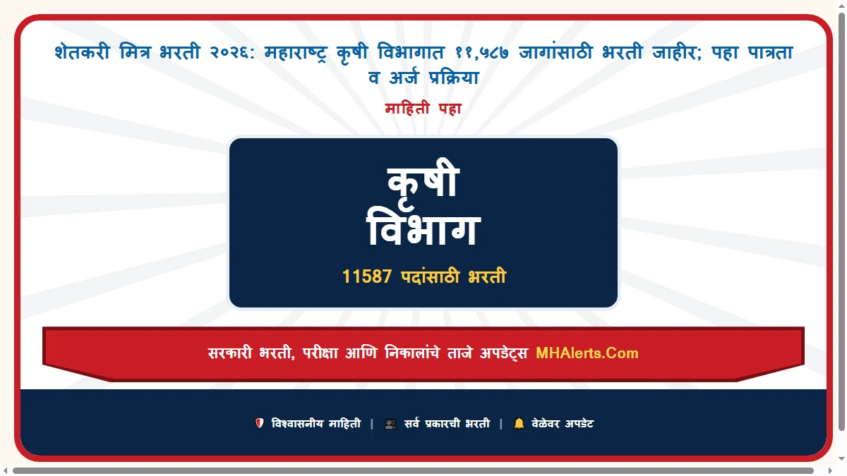 शेतकरी मित्र भरती २०२६: महाराष्ट्र कृषी विभागात ११,५८७ जागांसाठी भरती जाहीर; पहा पात्रता व अर्ज प्रक्रिया