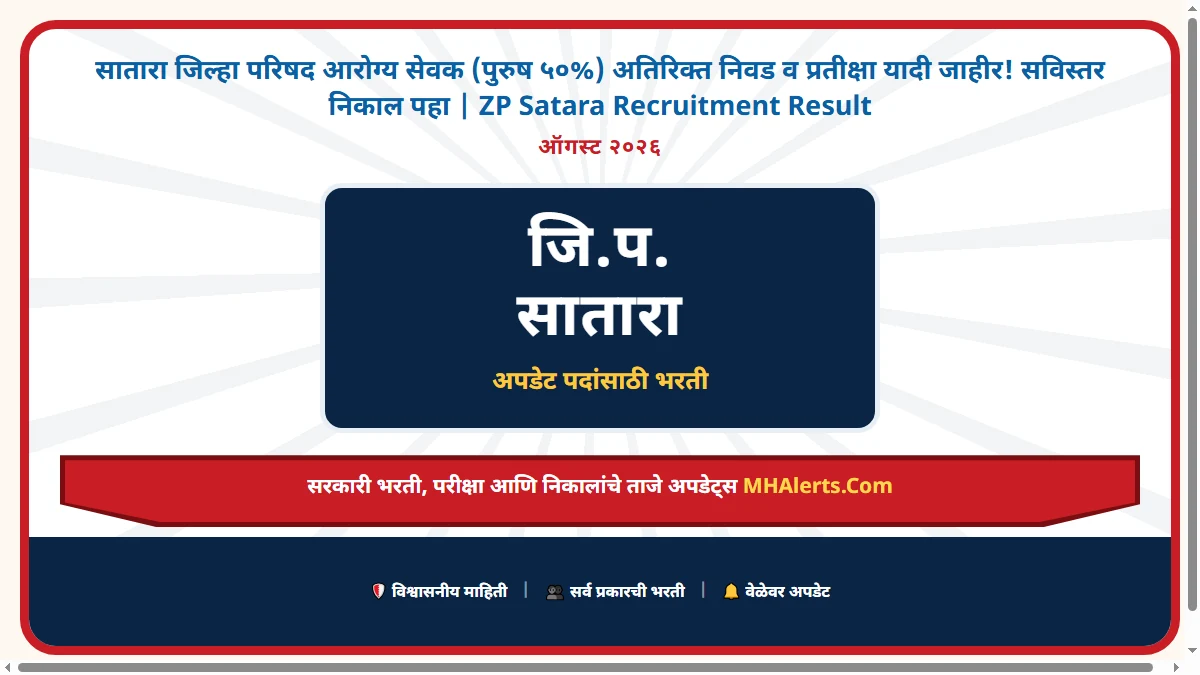 सातारा जिल्हा परिषद आरोग्य सेवक (पुरुष ५०%) अतिरिक्त निवड व प्रतीक्षा यादी जाहीर! सविस्तर निकाल पहा | ZP Satara Recruitment Result