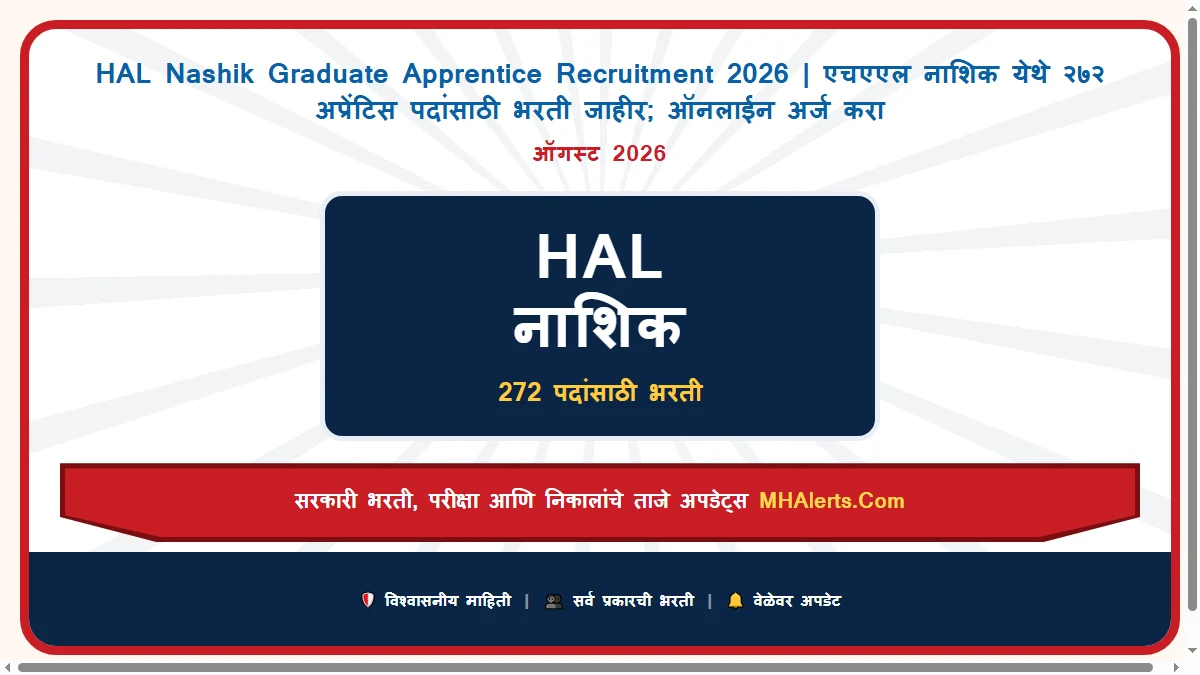 HAL Nashik Graduate Apprentice Recruitment 2026 | एचएएल नाशिक येथे २७२ अप्रेंटिस पदांसाठी भरती जाहीर; ऑनलाईन अर्ज करा