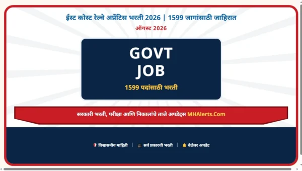 ईस्ट कोस्ट रेल्वे अप्रेंटिस भरती 2026 | 1599 जागांसाठी जाहिरात | East Coast Railway Apprentice Recruitment 2026