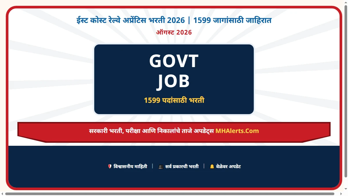 ईस्ट कोस्ट रेल्वे अप्रेंटिस भरती 2026 | 1599 जागांसाठी जाहिरात | East Coast Railway Apprentice Recruitment 2026